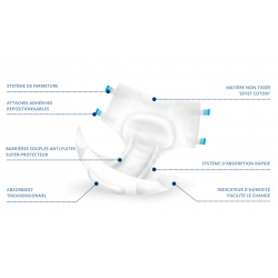 Egosan SLIP Vita Soft - Ultra